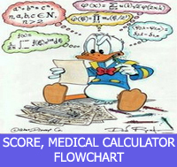 Medical calculator